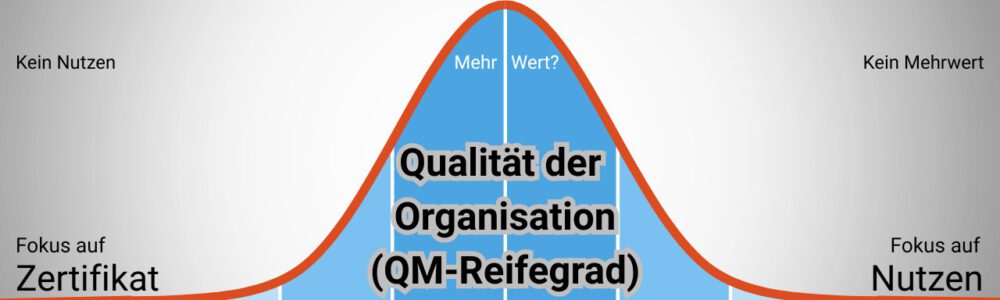 Der Reifegrad von QM-Systemen ist normal verteilt. In guten Organisationen könnte der Wegfall einer ISO 9001 zum Bürokratieabbau beitragen.